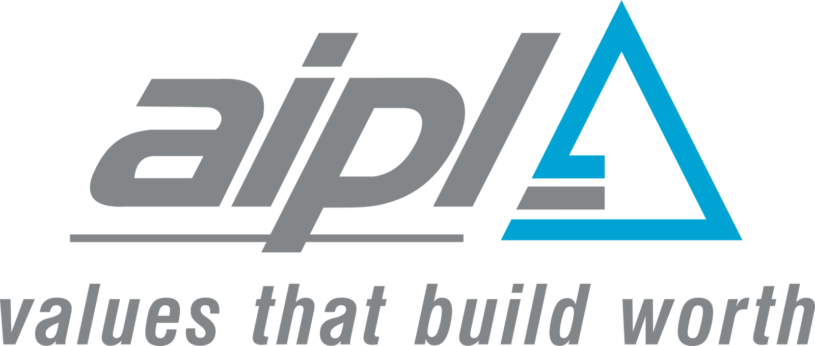 AIPL